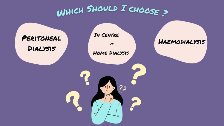 How to Choose between Home Peritoneal Dialysis and In-Centre Haemodialysis?